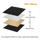 180 - Magnetic Base (Silver)