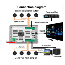 S2dc09ab2a22a4144acd35d3aee61c3ebO.png
