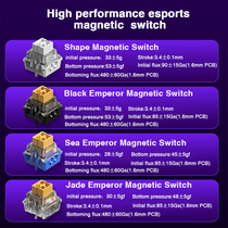 A87ef1fc4346242a58cc59c87f53039bcX.png