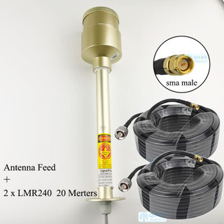 Communication Equipment