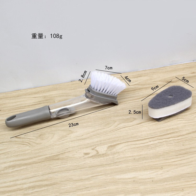 Household Merchandises