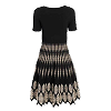 Explore Women's Clothing category