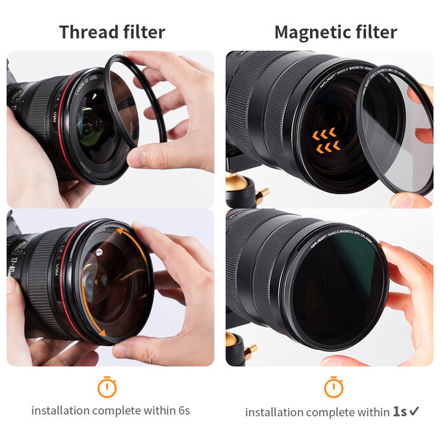 Camera & Photo
