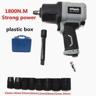 Power Tools