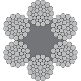 6x36 FC Class Galvanized