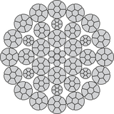 Rotation Resistant Category 1