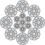 8 Strand Compacted