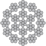 19x7 Rotation Resistant