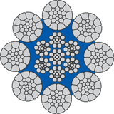 8 Strand Compact Plastic Core