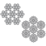 7x7, 7x19 Galvanized