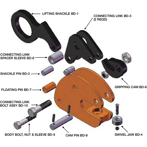 4 Ton Renfroe BD-1 Clamp Lifting Shackle