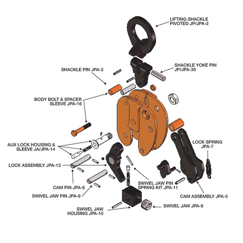 1 Ton Renfroe JPA-RK Clamp Repair Kit
