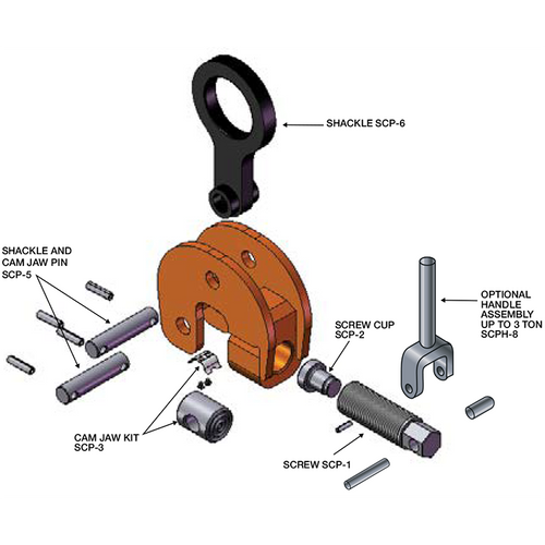 3 Ton Renfroe SCP-3 Clamp Cam Jaw Kit