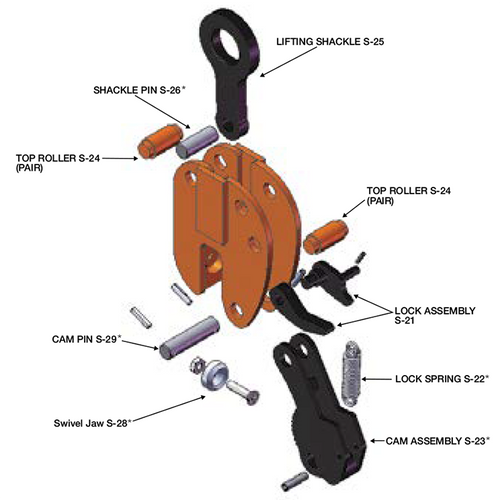 4 Ton Renfroe S-RK Clamp Repair Kit