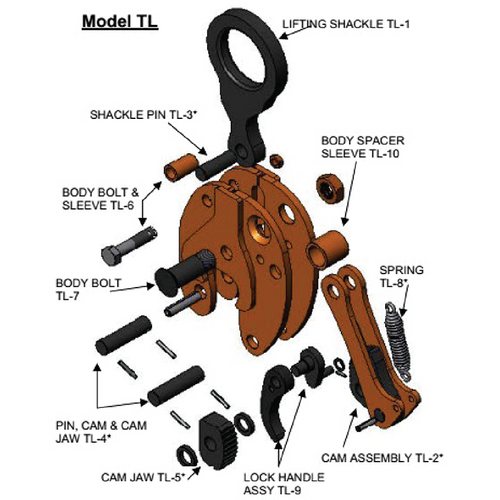 2 Ton Renfroe TL-5 Clamp Cam Jaw