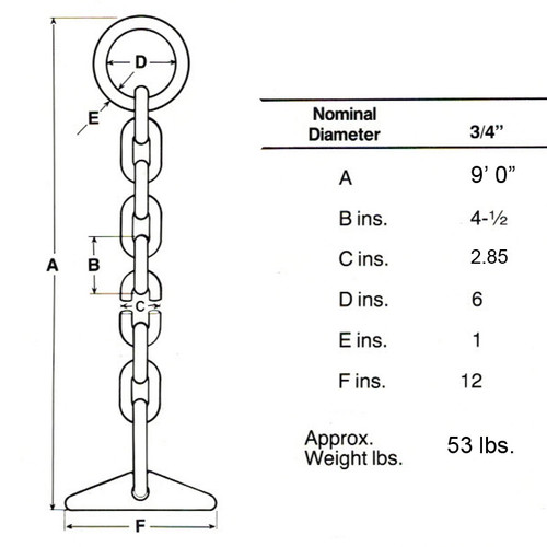 3/4x9ft Alloy Log Boom Chains