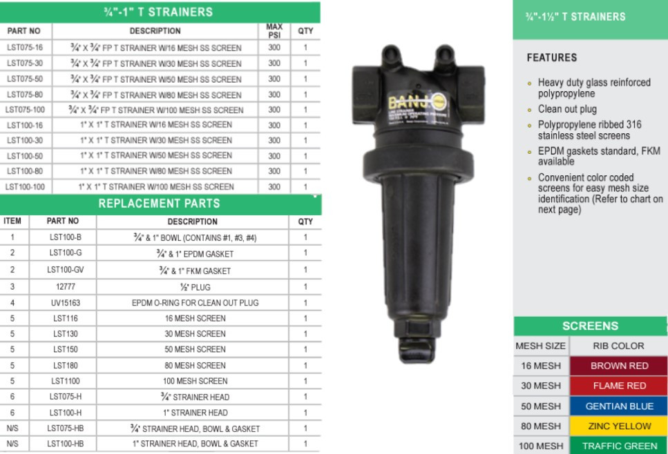 Banjo 3/4" x 3/4" T Strainer With 50 Mesh Stainless Steel Screen Rated