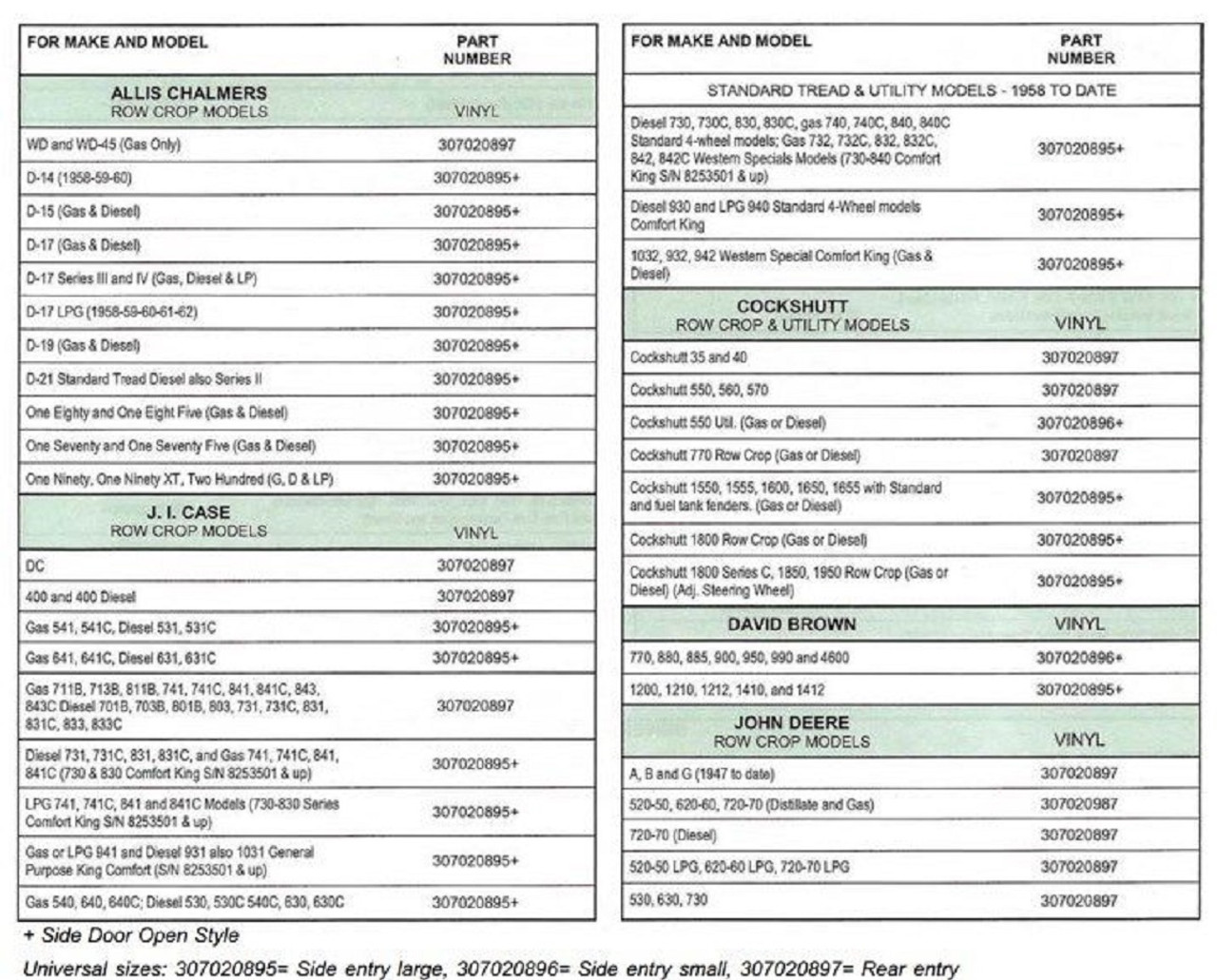 Universal Heat Houser Weatherbrake Side Entry Below 25HP Tractor with