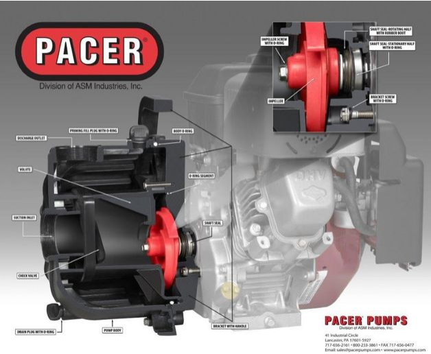 Pacer 2" Transfer Poly Pump 6.5 HP XR Pro Series 950 Briggs Engine 195