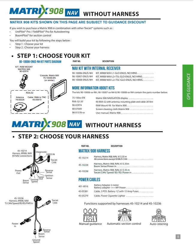 Teejet Matrix 908 | 8
