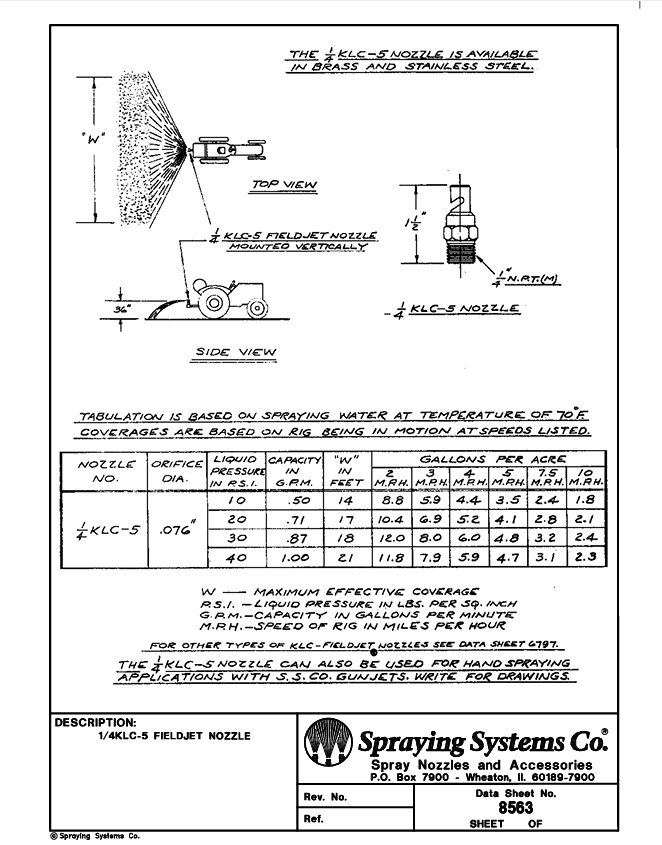 TeeJet Fieldjet Nozzle Spray Tip 1/4" MPT 1.8 GPM 40 PSI 21 Foot