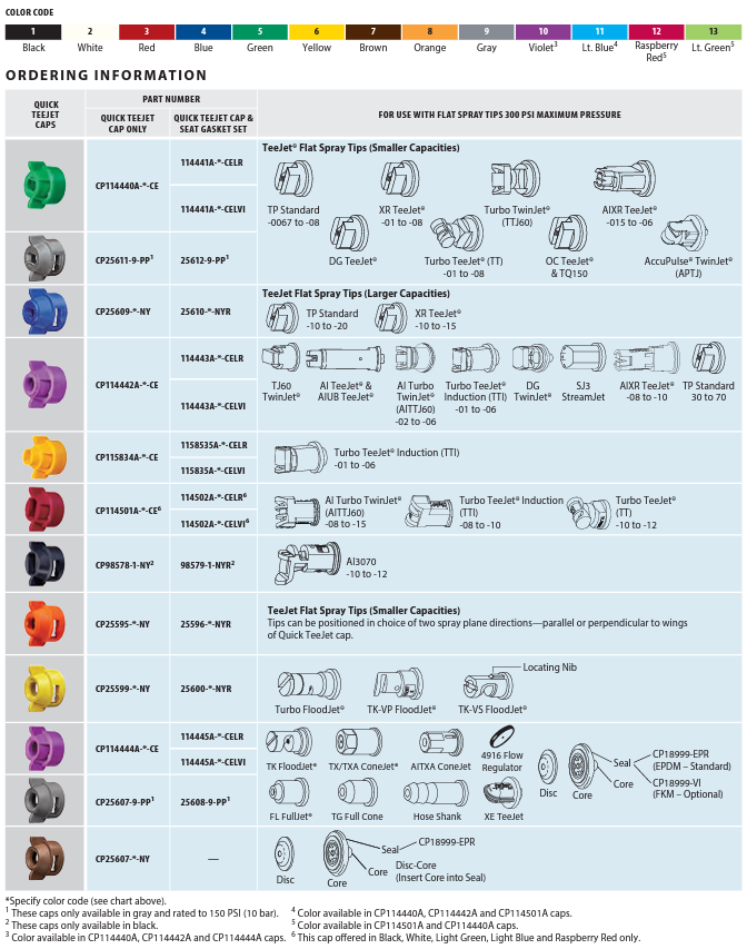 cp114440a-chart-.png