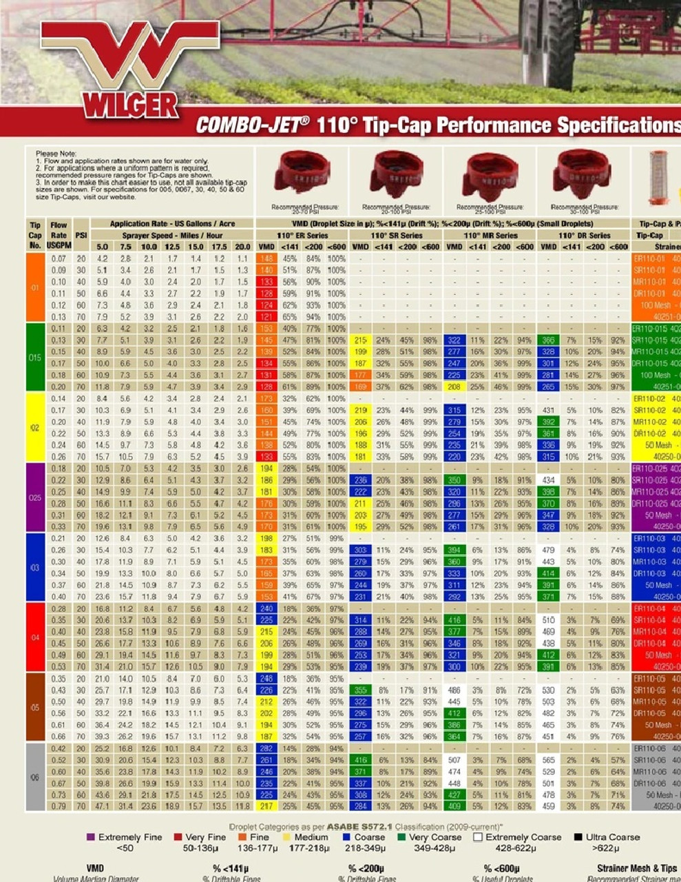 wilger-spray-tip-chart-1-74592.jpg