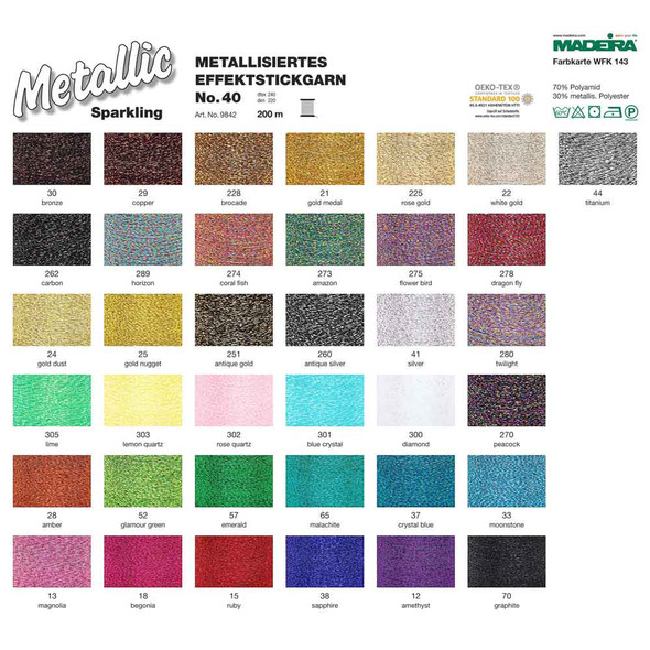 Madeira | Metallic No.40 | Sparkling | 200m | Various Colours