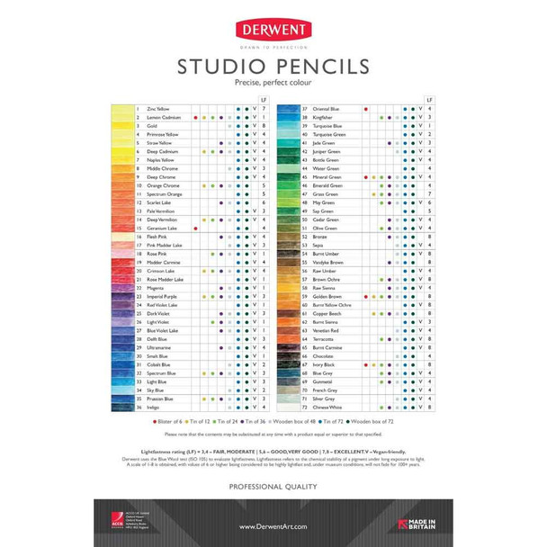 Derwent Studio Coloured Pencils | Colour Palette