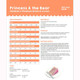 Princess & the Bear Pinafore & Crown Knitting Pattern | WYS Bo Peep DK Knitting Yarn DBP0101 | Digital Download - Pattern Table 1
