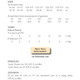 Rowan Gjoran Sweater Womens Knitting Pattern using Felted Tweed | Digital Download (ZB275-00003) - Pattern Table