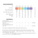 Babies Coat Knitting Pattern | Sirdar Snuggly Baby Bamboo DK 1752 | Digital Download - Pattern Table