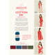 Women's Longline Picot Cardigan Crochet Pattern | Sirdar Cotton DK 10249 | Digital Download