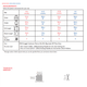 Sirdar Snuggly Favourites Crochet/Knitting Book | Sirdar 563 | Digital Download