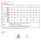 Sirdar Snuggly Favourites Crochet/Knitting Book | Sirdar 563 | Digital Download