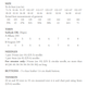 Rowan Women's Patio Sweater Or Cardigan Knitting Pattern using Softyak DK | Digital Download (ZB315-00001) (rowa-patt-ZB315-00001dd) - Pattern Information