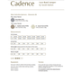 Women's Cadence Lace Band Jumper Knitting Pattern | WYS Elements DK Knitting Yarn DBP0212 | Digital Download - Pattern Information