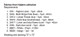 Fabric requirements for Hajime pattern