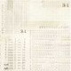 Tim Holtz's Eclectic Elements  Monochrome - Parchment Multiplication Table -Free Spirit Fabrics