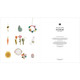 Ricorumi | Charming Spring | Oh So sweet signs of Spring