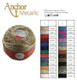 Anchor Metallic, 25g Balls | 4716000 - Main Image