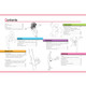 The Complete Guide to Drawing Action Manga Drawing Book by Shoco & Makoto Sawa 