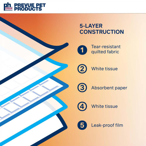Pack of 20 Parrot Cage Liner Sheets 45.7cm x 50.8cm