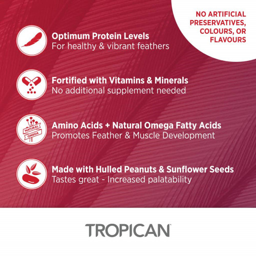 Hari Hagen Tropican High Performance Formula 4mm Granules Parrot Food 11.34kg