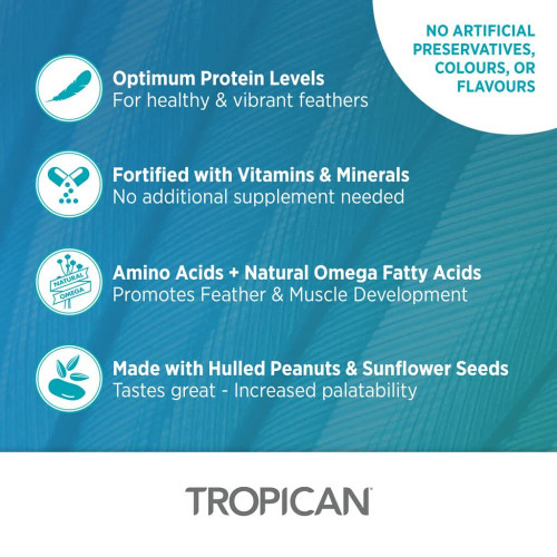 Hari Hagen Tropican Lifetime Formula 4mm Granules Parrot Food 820g