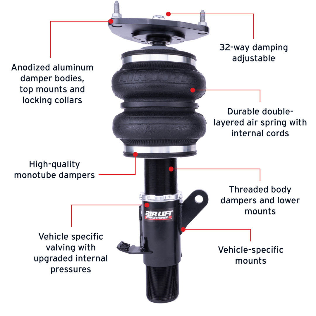 Performance Air Suspension Front Kit - 76006 | Air Lift Performance