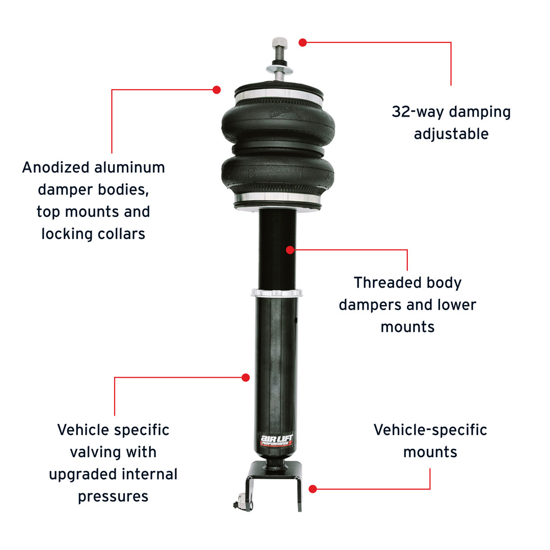 Performance Air Suspension Rear Kit - 76511 | Air Lift Performance