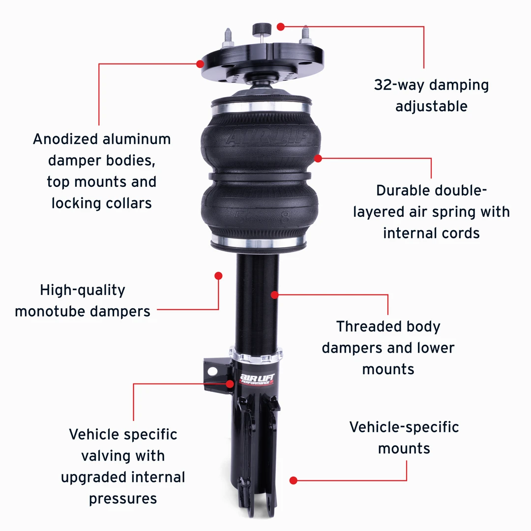 Performance Air Suspension Front Kit - 76015 | Air Lift Performance