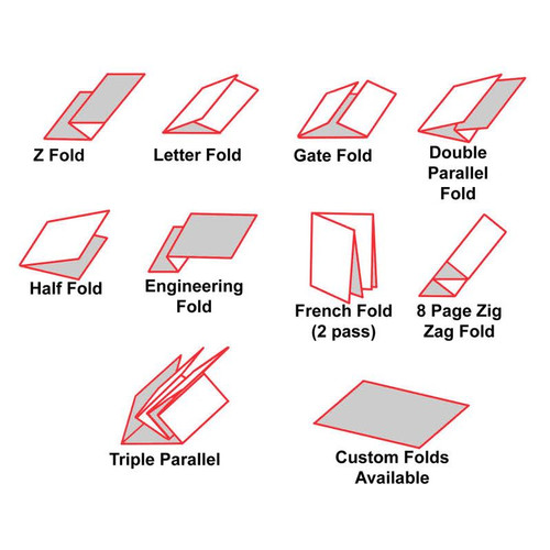 Galaxy PH40 Medical, Pharmaceutical Leaflet Folding Machine Galaxy PH40 Medical, Pharmaceutical Leaflet Folding Machine