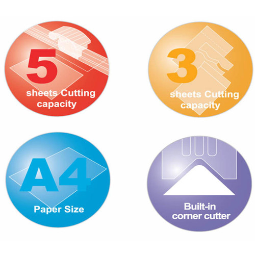 Galaxy GM20 5-in-1 Rotary Paper Cutter / Trimmer / Perforator Galaxy GM20 5-in-1 Rotary Paper Cutter / Trimmer / Perforator